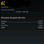 Yoigo, controla tu consumo.
