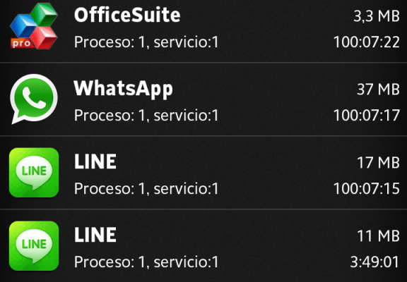 La memora Ram y Android